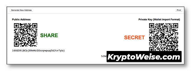 Auswahl einer Krypto-Wallet: Die 15 besten Krypto-Wallets im Überblick